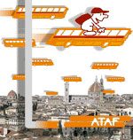 Folkloristic in Florence: Scoppio del Carro